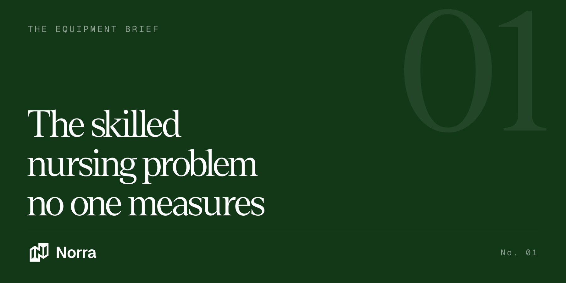 Cover card for The Equipment Brief, issue No. 01. Dark green background with a large faded numeral 01 and the headline: The skilled nursing problem no one measures. Norra logo at the bottom.