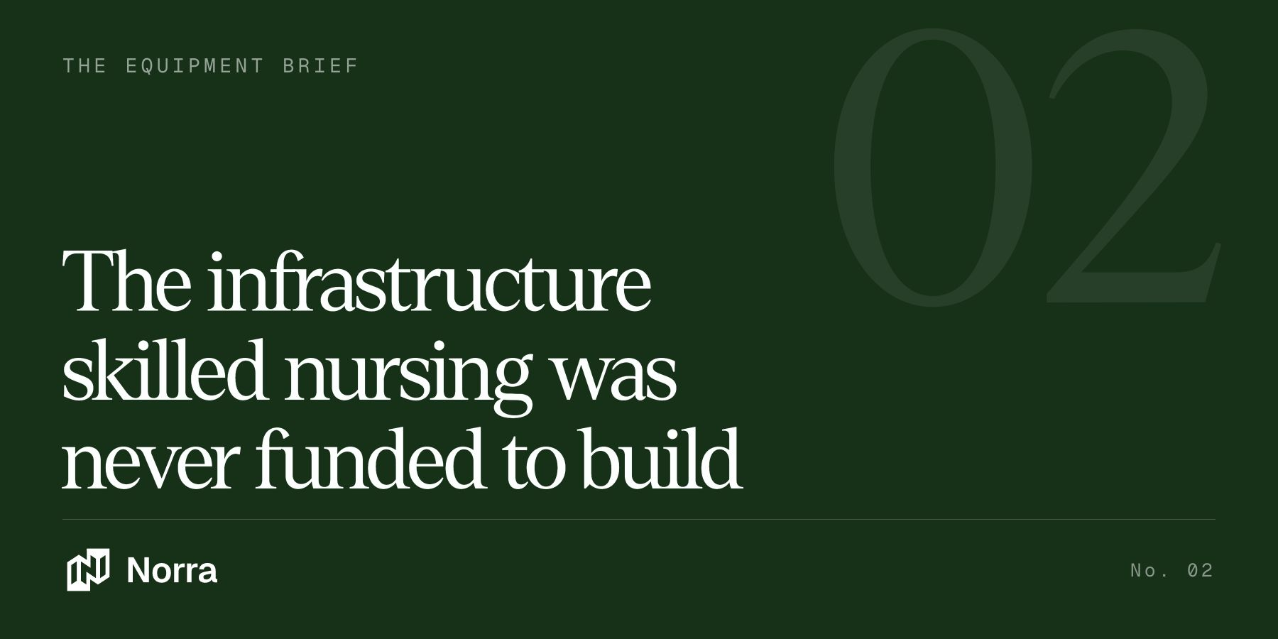 Cover card for The Equipment Brief, issue No. 02. Dark green background with a large faded numeral 02 and the headline: The infrastructure skilled nursing was never funded to build. Norra logo at the bottom.